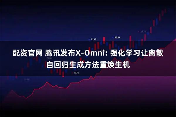 配资官网 腾讯发布X-Omni: 强化学习让离散自回归生成方法重焕生机
